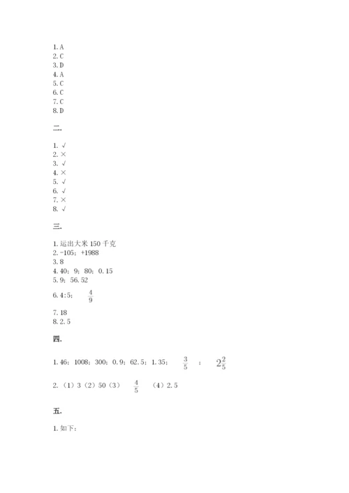 西师大版数学小升初模拟试卷附完整答案（有一套）.docx
