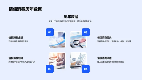 七夕消费行为报告PPT模板