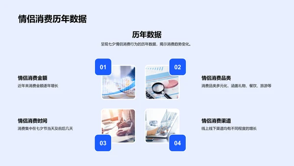 七夕消费行为报告PPT模板