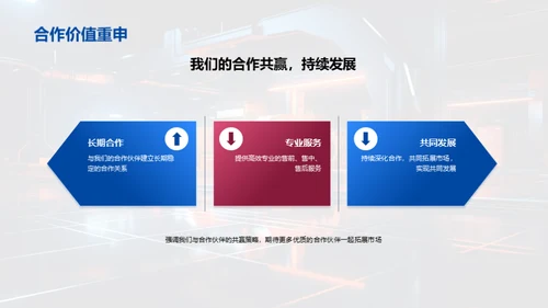 共赢合作，领先未来
