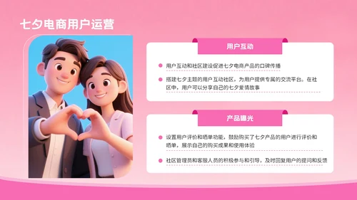 粉色3D风格七夕节电商促销方案PPT模板