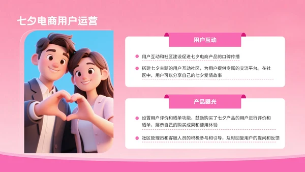 粉色3D风格七夕节电商促销方案PPT模板
