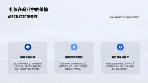 商务礼仪助业绩PPT模板