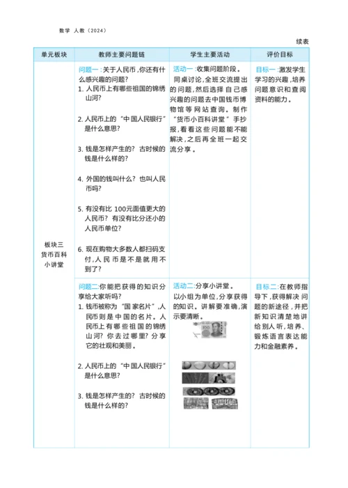 综合实践  欢乐购物街（大单元教学设计）-2024-2025学年一年级下册数学人教版（2024）