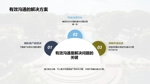 园区管理之精华探索