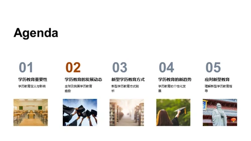 学历教育革新之路
