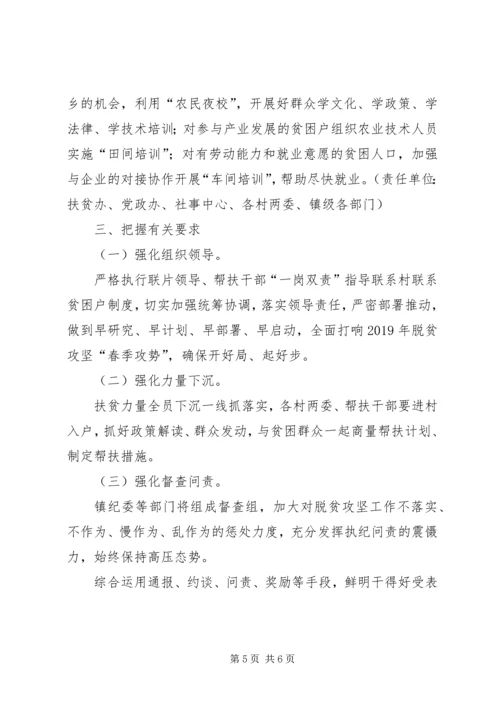 脱贫攻坚“春季攻势”实施方案.docx