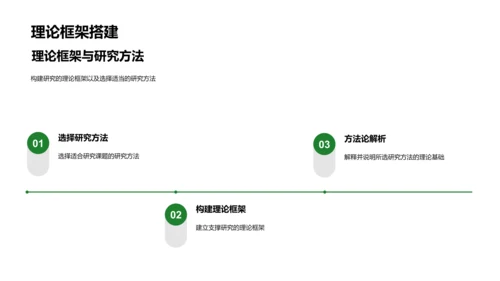 挑战科研-理科之途