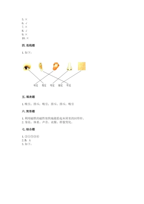 教科版二年级下册科学知识点期末测试卷及答案【夺冠】.docx
