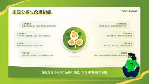 绿色食品行业插画风年终工作汇报ppt模板