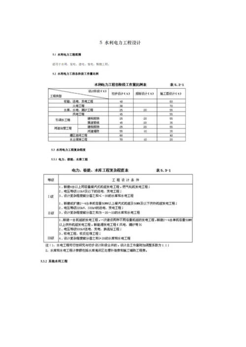 水利电力工程勘察设计取费标准.docx