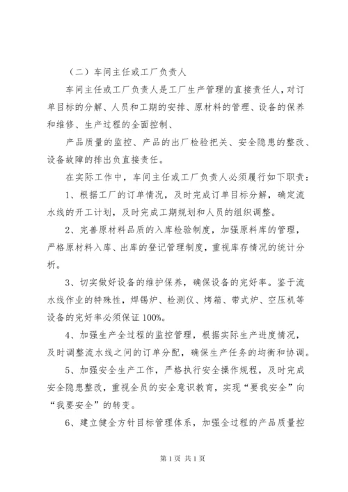 人员岗位责任制度_1.docx