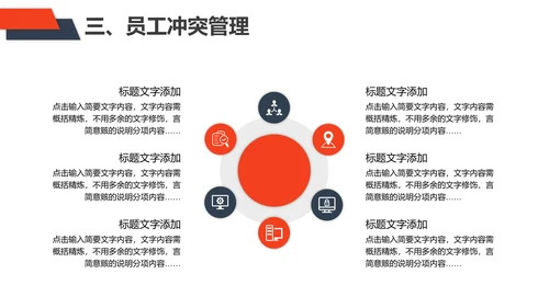 企业管理之员工管理技巧PPT模板