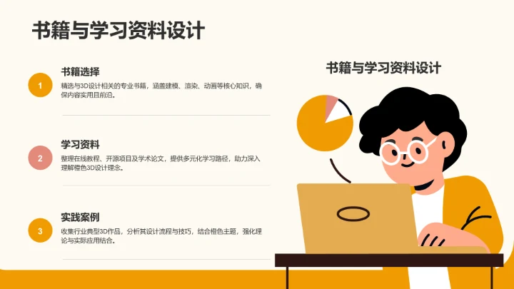 橙色3D风课题汇报展示PPT