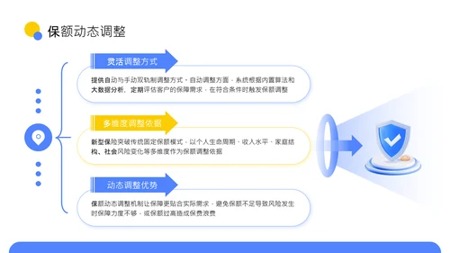 蓝色扁平风新型保险产品保障升级介绍PPT