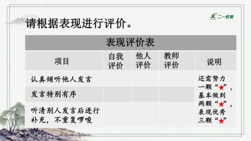 部编版四年级上册语文 口语交际：爱护眼睛，保护视力 课件