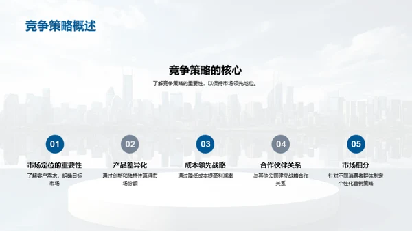 逐梦前行，共创辉煌