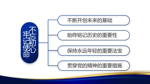 蓝色大气党支部工作专题动态PPT