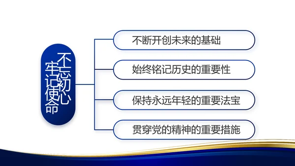 蓝色大气党支部工作专题动态PPT