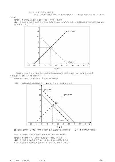 西方经济学微观部分高鸿业第六版课后习题答案解析