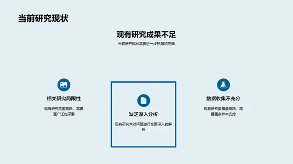 硕士研究探索之旅