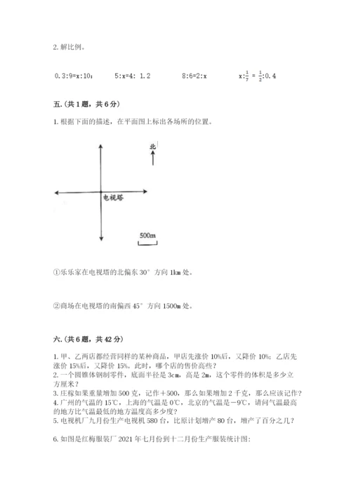 小学毕业班数学检测题精品【名师推荐】.docx