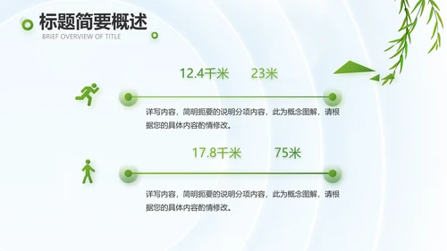 唯美春天春季旅游电子相册动态PPT