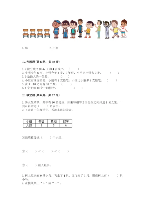 沪教版一年级上册数学第二单元 10以内数的加减法 测试卷（易错题）.docx