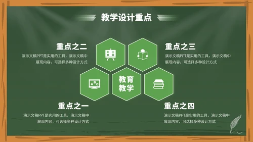 绿色高端教育课件教学开学说课公开课微课比赛讲课大赛汇报述职PPT模板