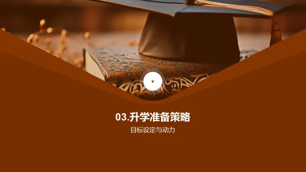 塑造大学之梦