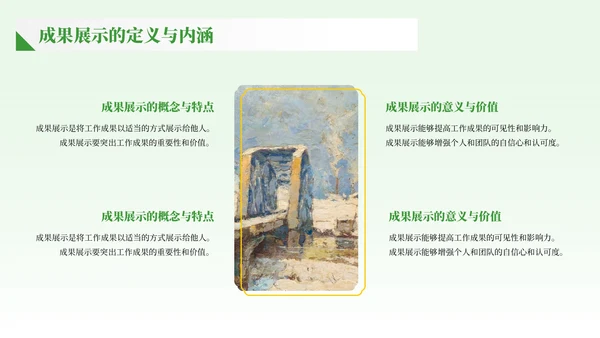 绿色商务风职责履行与成果展示