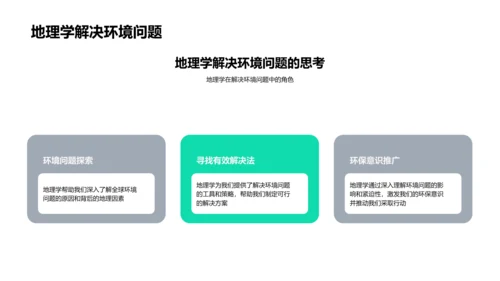 地理学与环境保护课堂PPT模板