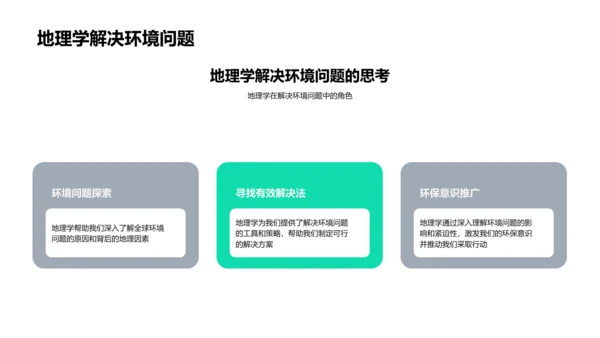 地理学与环境保护课堂PPT模板