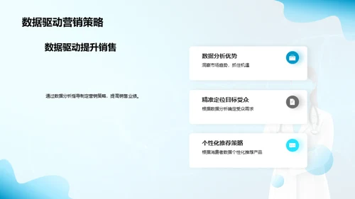医保市场双十一之后分析