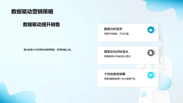 医保市场双十一之后分析