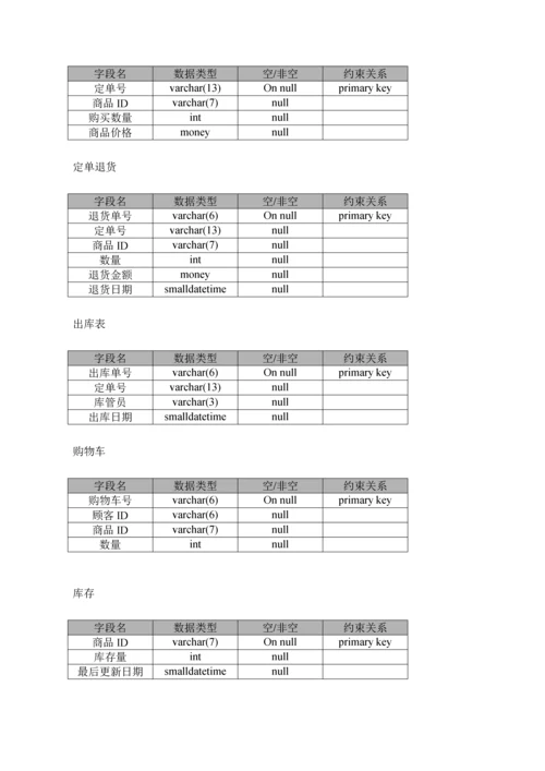 电脑进销存基础管理系统综合设计基础说明.docx