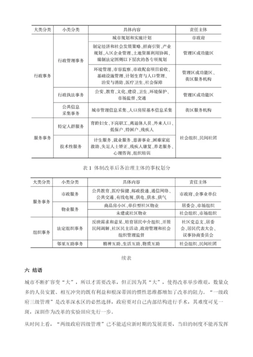 一级政府三级管理体制改革的职权划分.docx