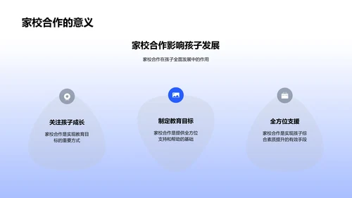 家校合作教育报告