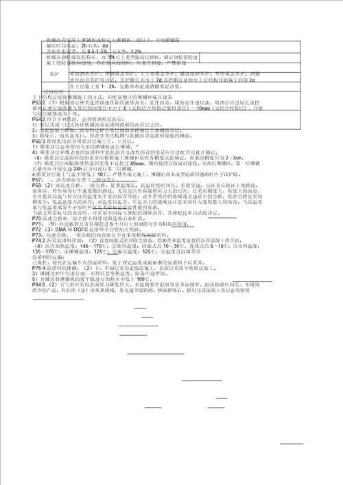 二建公路考前必背知识点