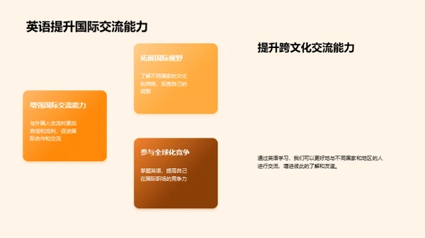 英语掌握：开启无界旅程