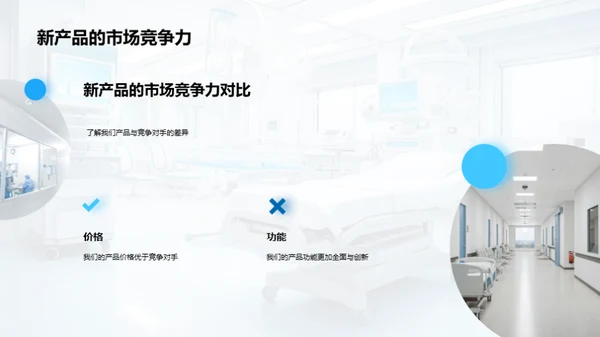 医疗革新与商机