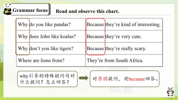 Unit 5 Why do you like pandas? 单元复习课件（人教新目标七年级下册）
