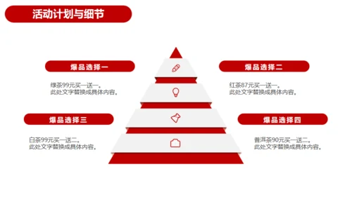 营销活动策划方案红色通用PPT模板