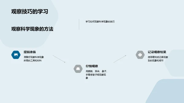 揭秘科学现象