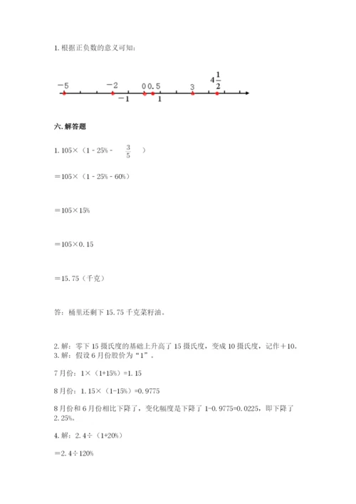 重庆市江北区六年级下册数学期末测试卷1套.docx