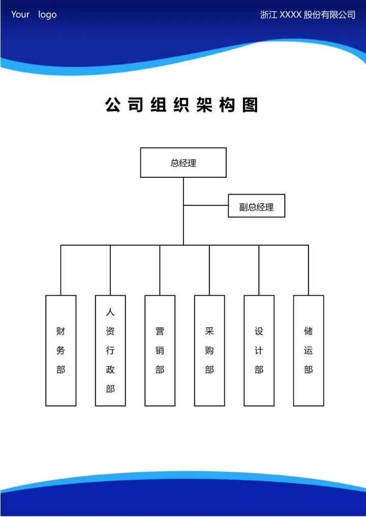 组织架构图通用简约公司组织架构