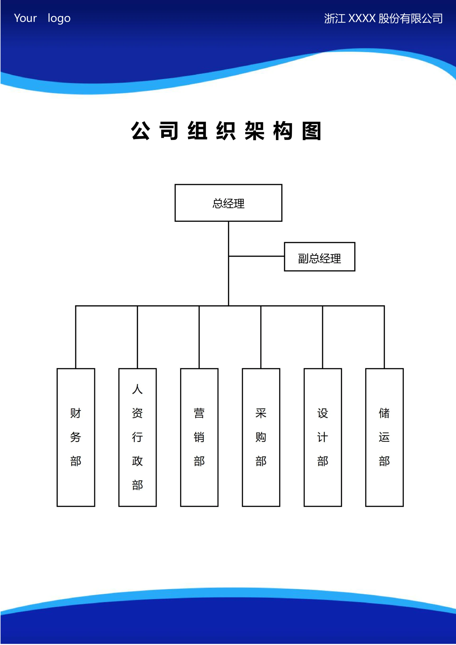 组织架构图通用简约公司组织架构