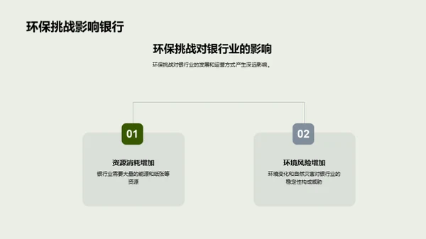 绿色金融新征程