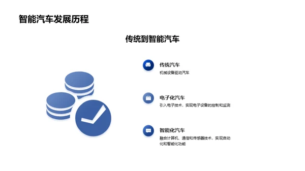 科技风交通汽车学术答辩PPT模板