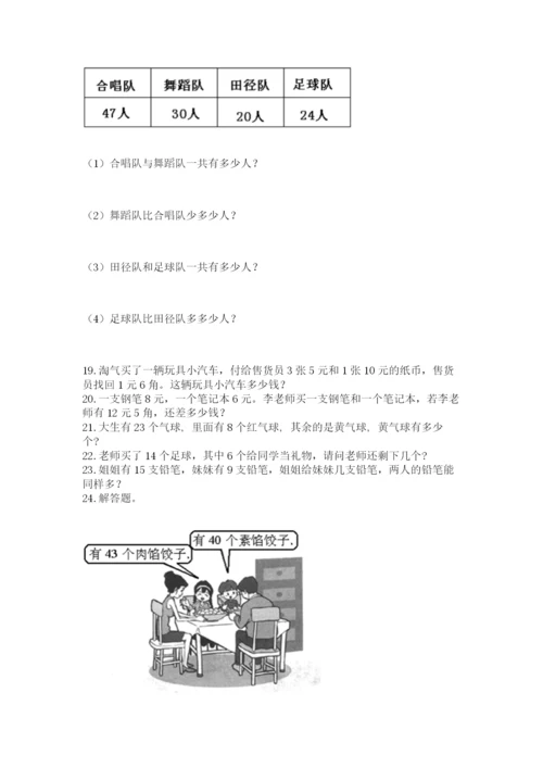 小学一年级下册数学应用题80道精品带答案.docx